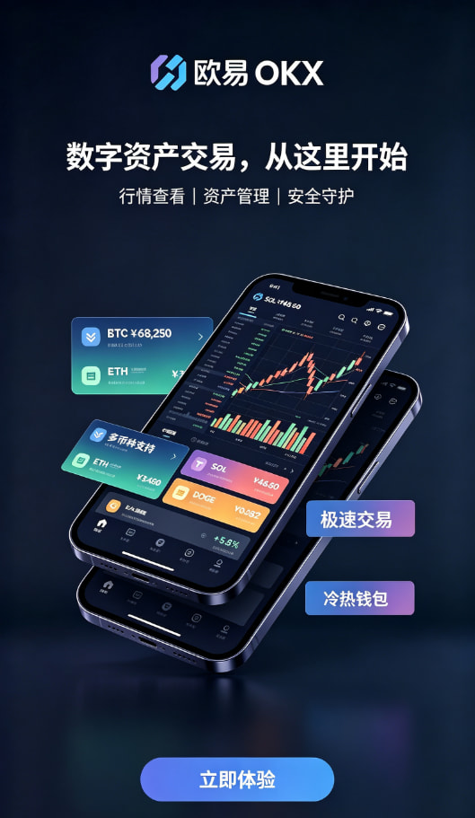 欧交易所app安装行情配图